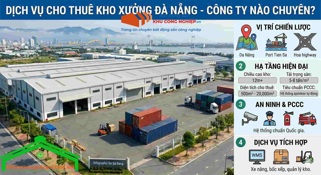 I. Tiêu chí lựa chọn công ty cho thuê kho xưởng chuyên nghiệp tại Đà Nẵng