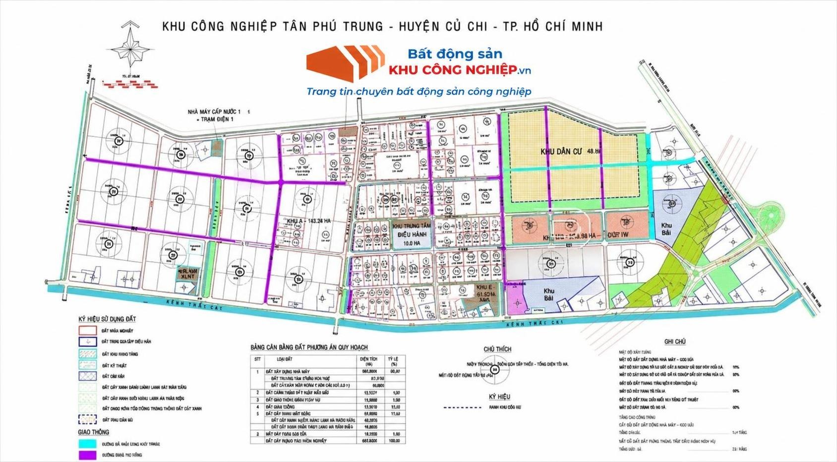 Khu công nghiệp Tân Phú Trung