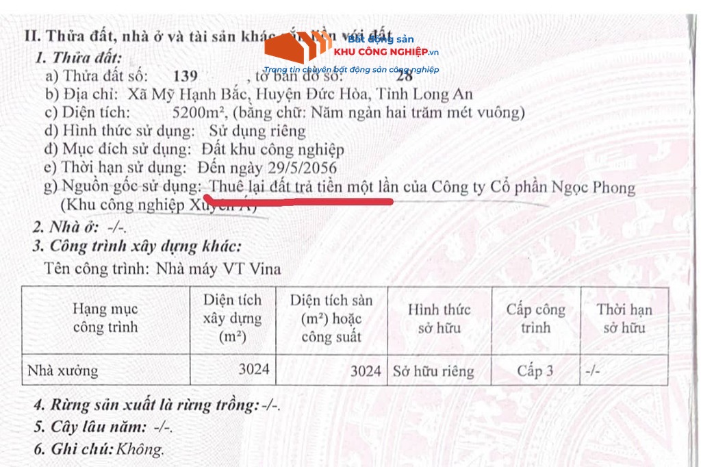 Ảnh dự án