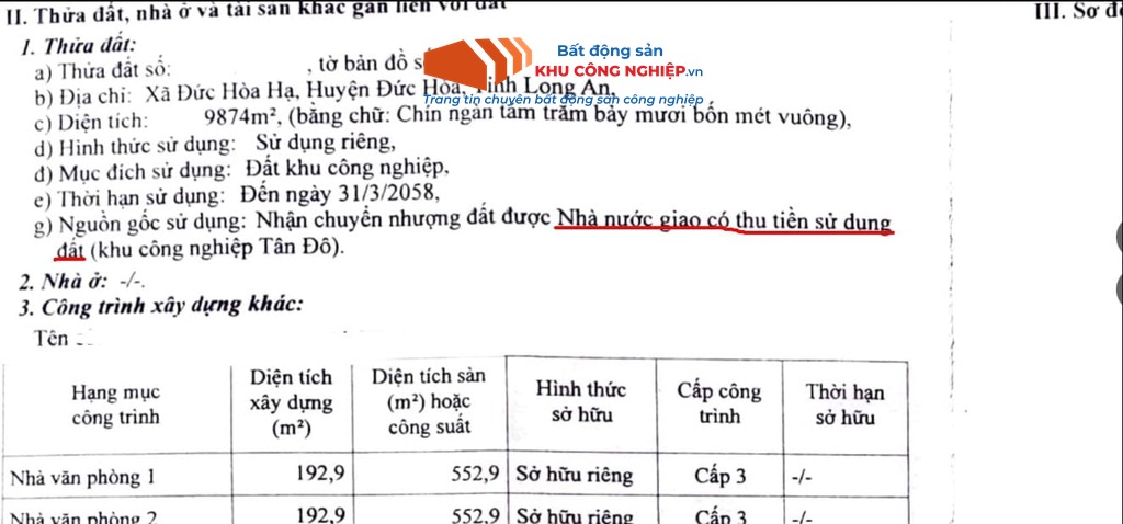Ảnh dự án