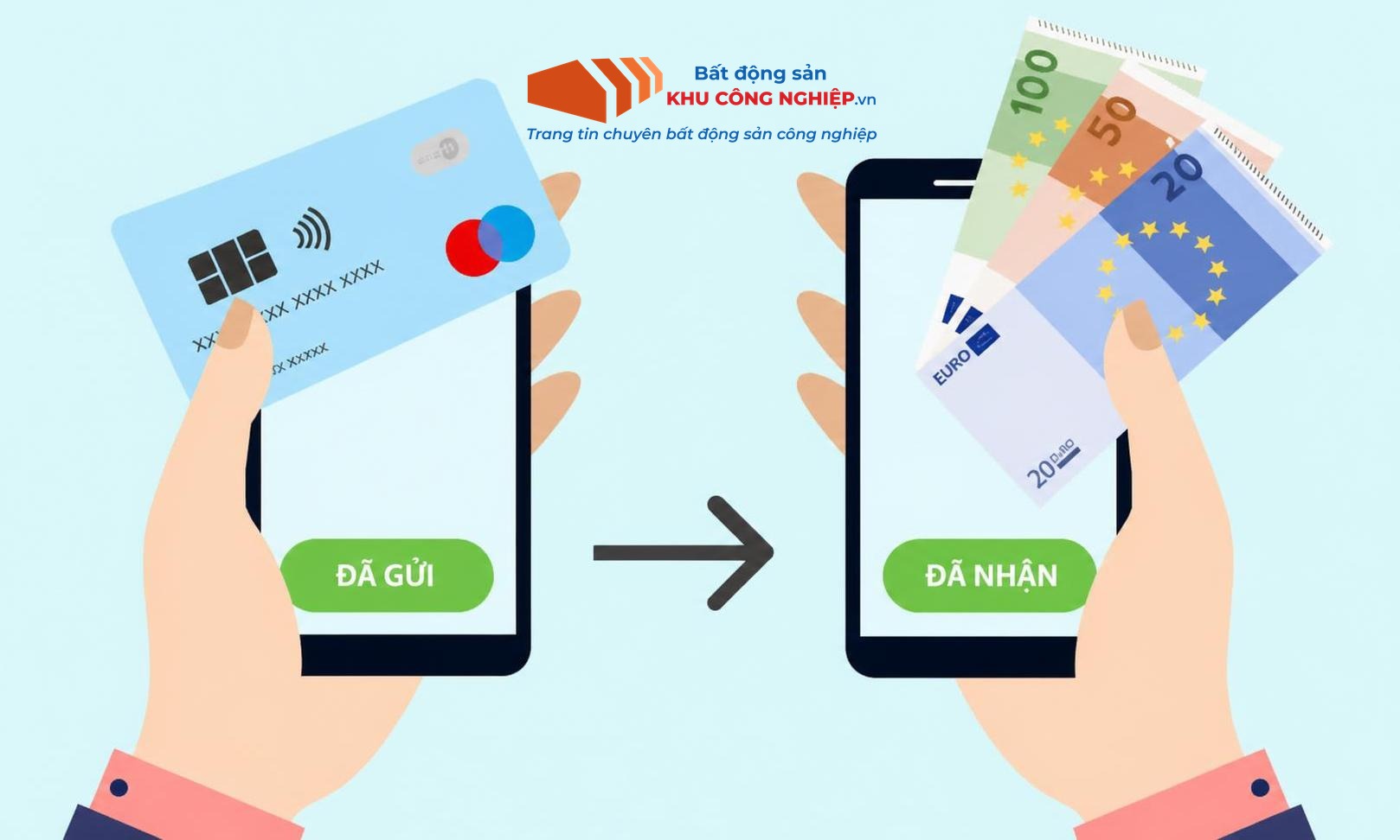 Ảnh dự án